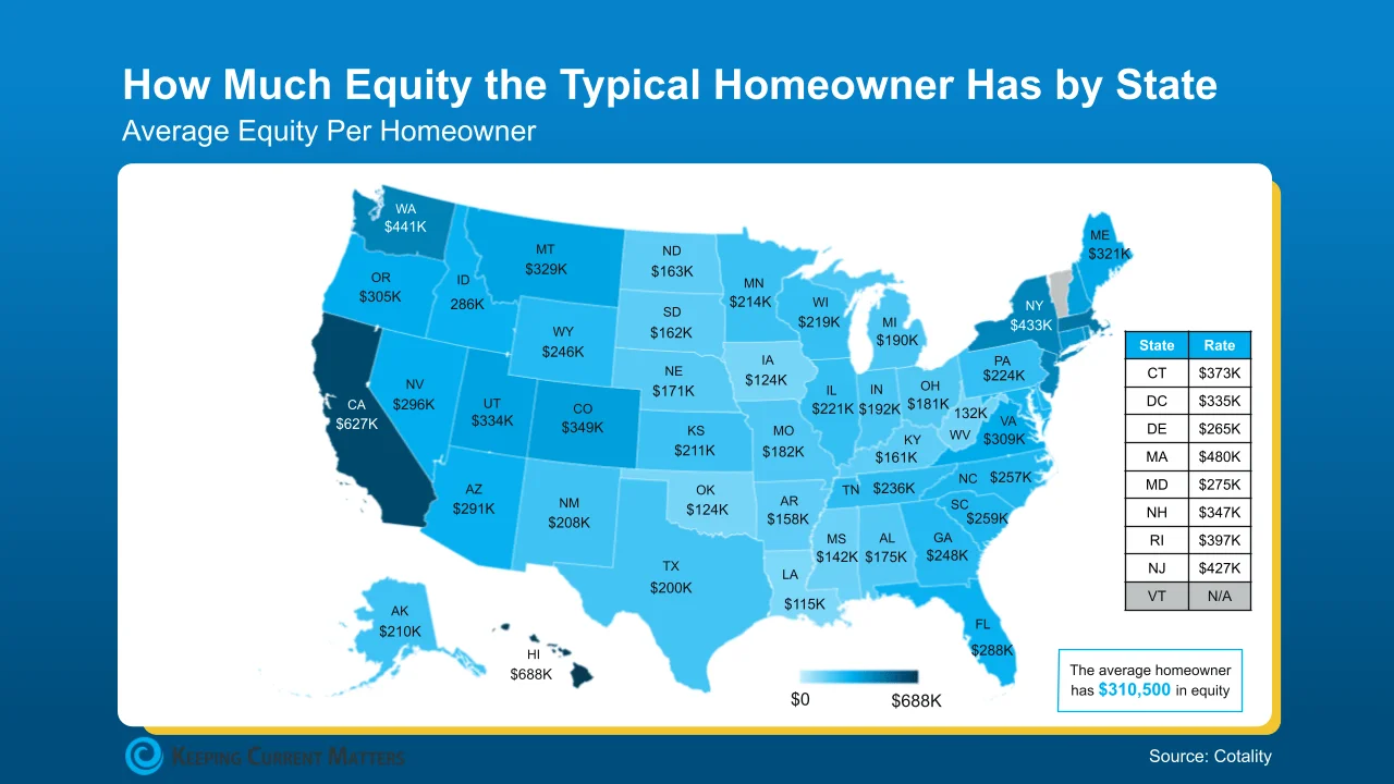 Equity Map of the United States
